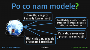 informatyk.rawa-kopernik.pl Technik informatyk