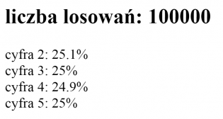 informatyk.rawa-kopernik.pl Technik informatyk