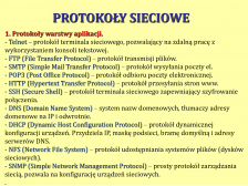 informatyk.rawa-kopernik.pl Technik informatyk